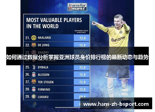 如何通过数据分析掌握亚洲球员身价排行榜的最新动态与趋势