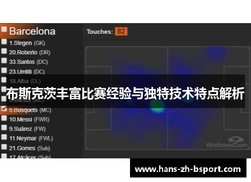 布斯克茨丰富比赛经验与独特技术特点解析