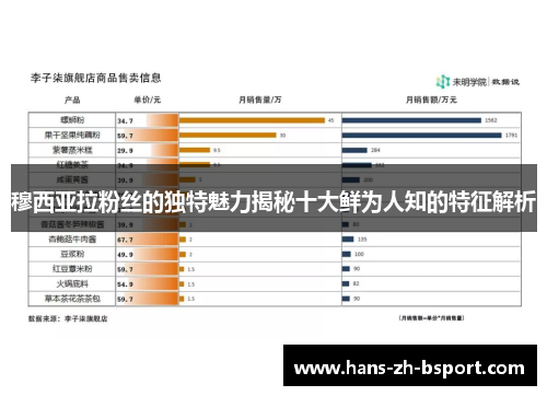 穆西亚拉粉丝的独特魅力揭秘十大鲜为人知的特征解析