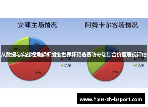 从数据与实战视角解析加维世界杯预选赛防守端综合价值表现评估