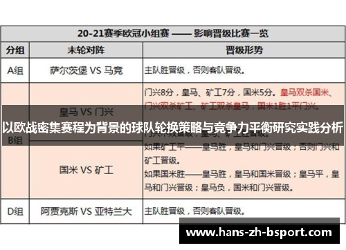 以欧战密集赛程为背景的球队轮换策略与竞争力平衡研究实践分析