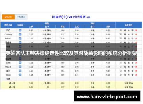 英超各队主帅决策稳定性比较及其对战绩影响的系统分析框架